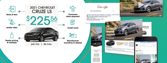 OfferLogix's precise, customized and compliant payments on every vehicle across all customer touchpoints